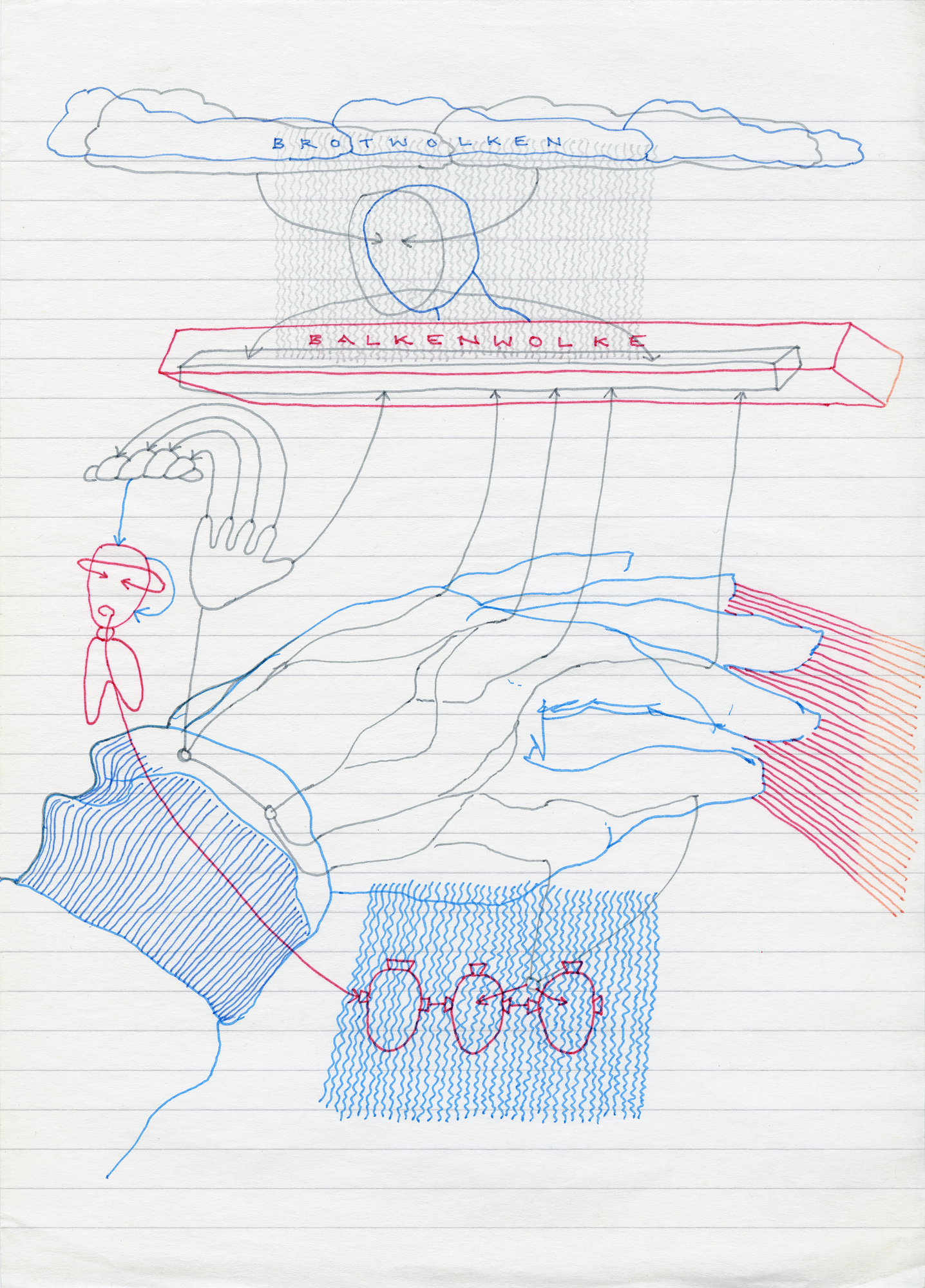 Hannes Kater: Zeichnung aus dem Jahr 1996, Filzstift auf A4 Papier