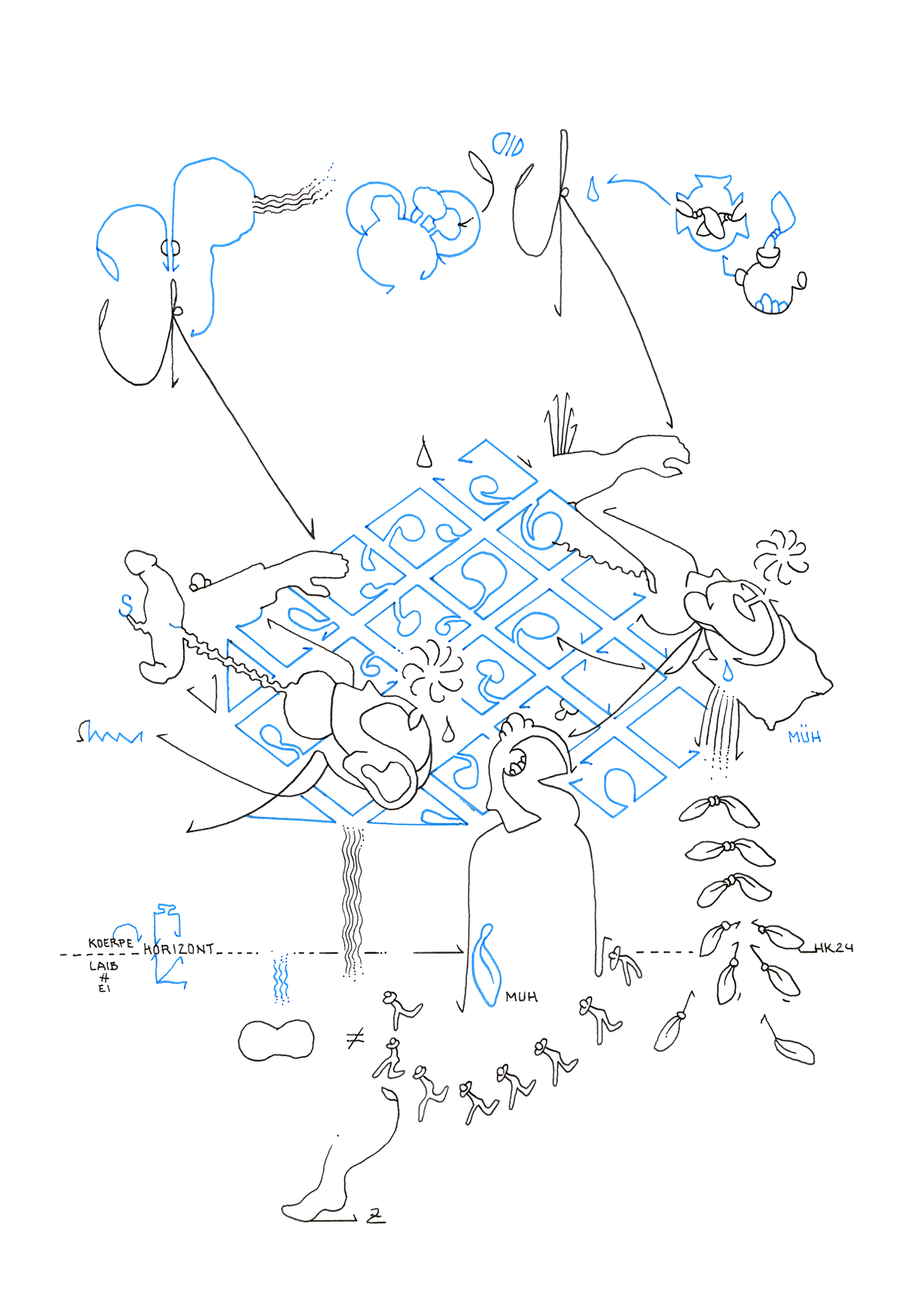 Hannes Kater –Tageszeichnung (Zeichnung/drawing) vom 17.12.2024 (1414 x 2000 Pixel)