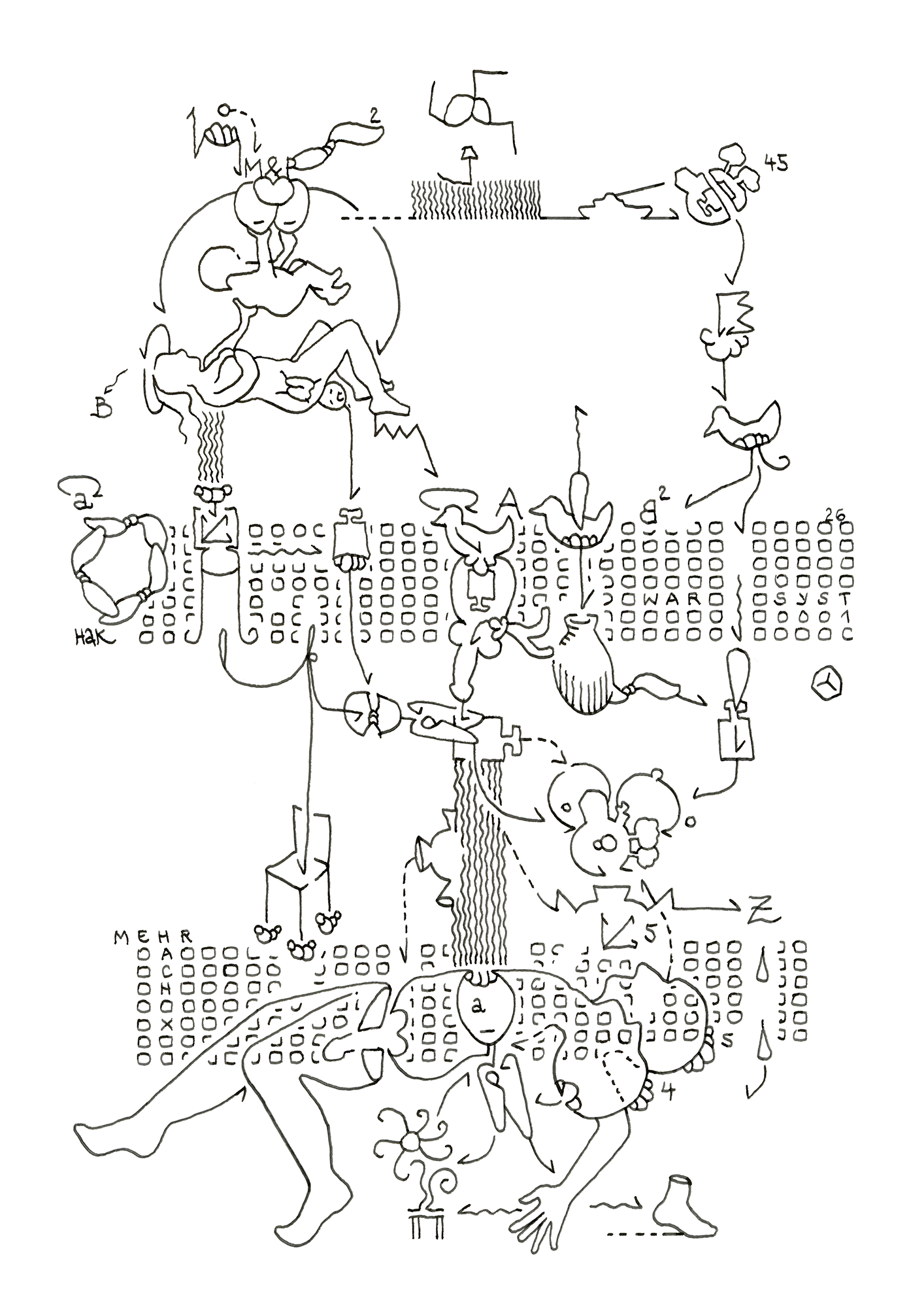 Hannes Kater  Ziehungszeichnung (Zeichnung/drawing) vom 29.03.2026 (1414 x 2000 Pixel)