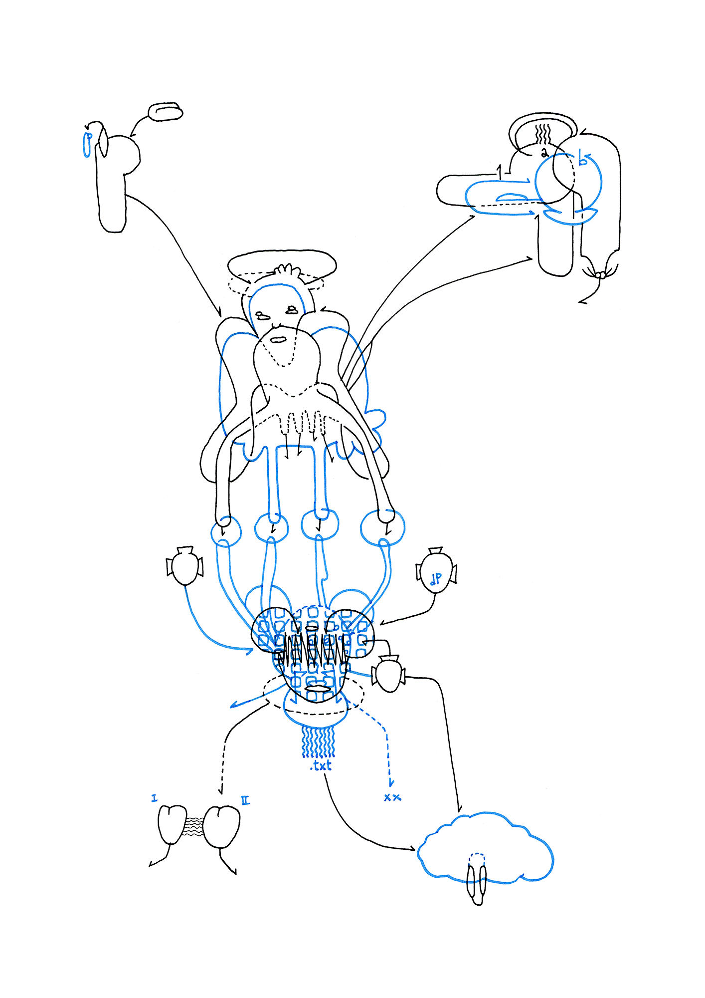 Hannes Kater – Tageszeichnung (Zeichnung/drawing) vom 02.11.2014 (1414 x 2000 Pixel)