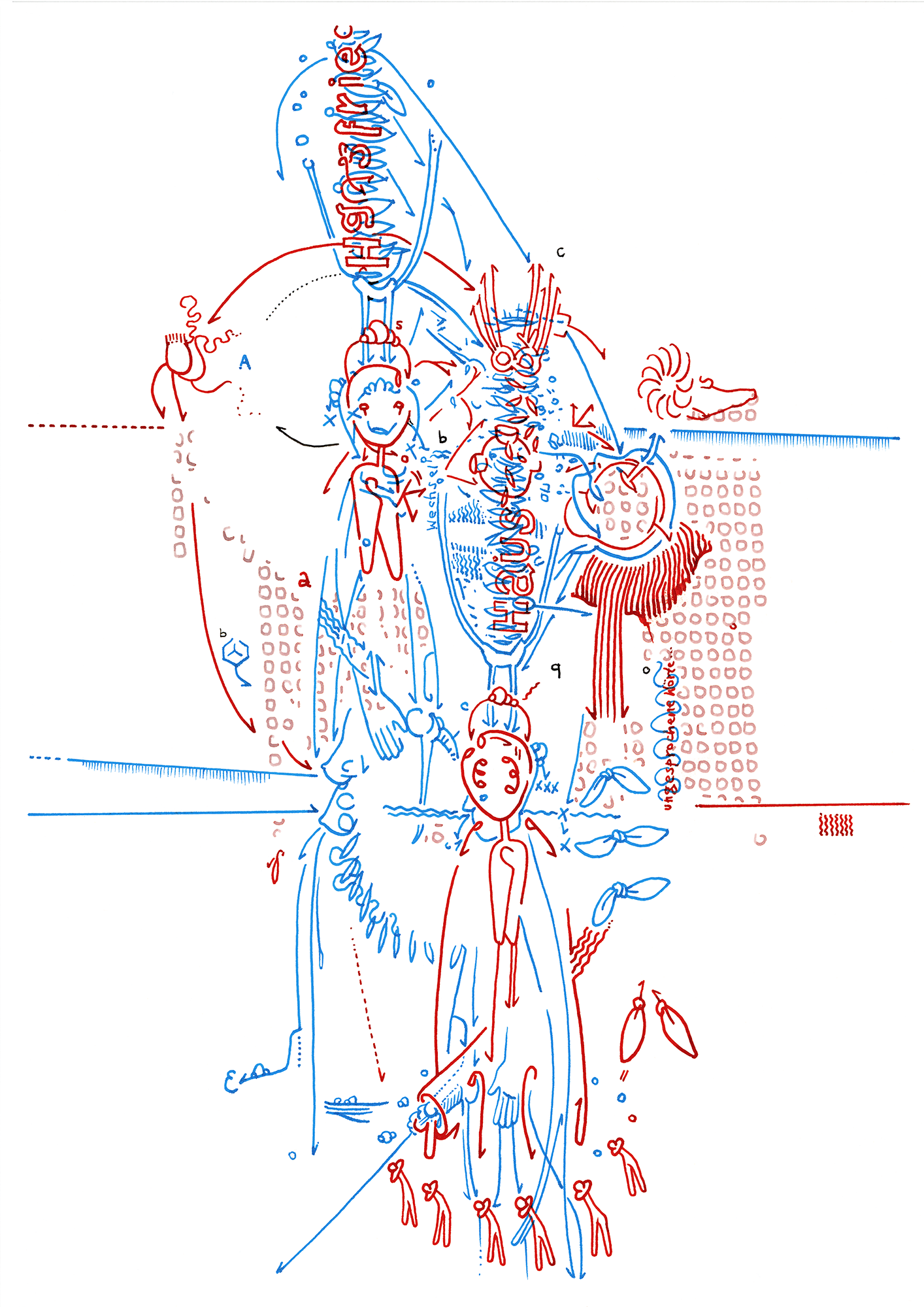 Hannes Kater – Tageszeichnung (Zeichnung/drawing) vom 09.10.2015 (1414 x 2000 Pixel)