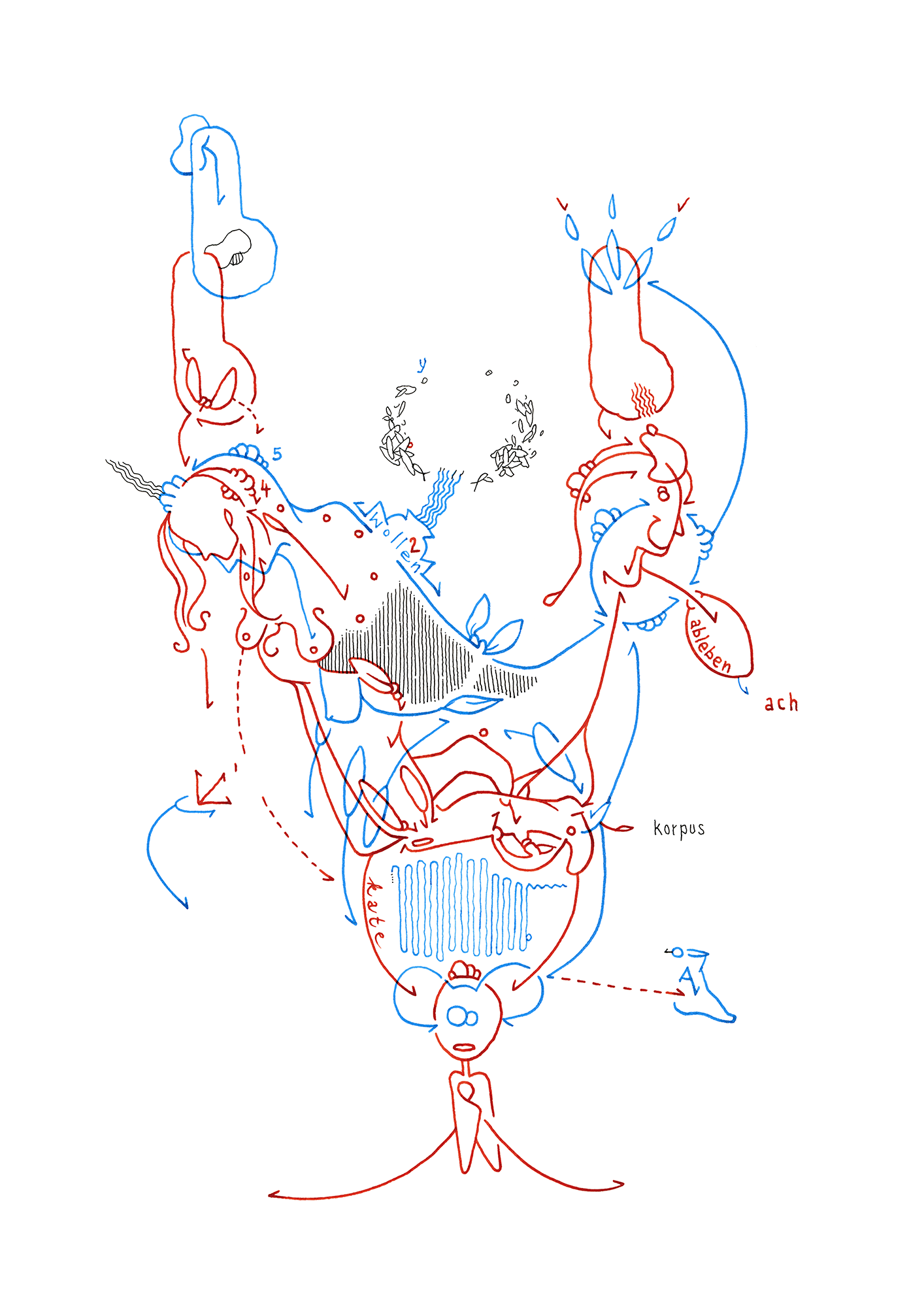 Hannes Kater – Tageszeichnung (Zeichnung/drawing) vom 03.10.2019 (1414 x 2000 Pixel)