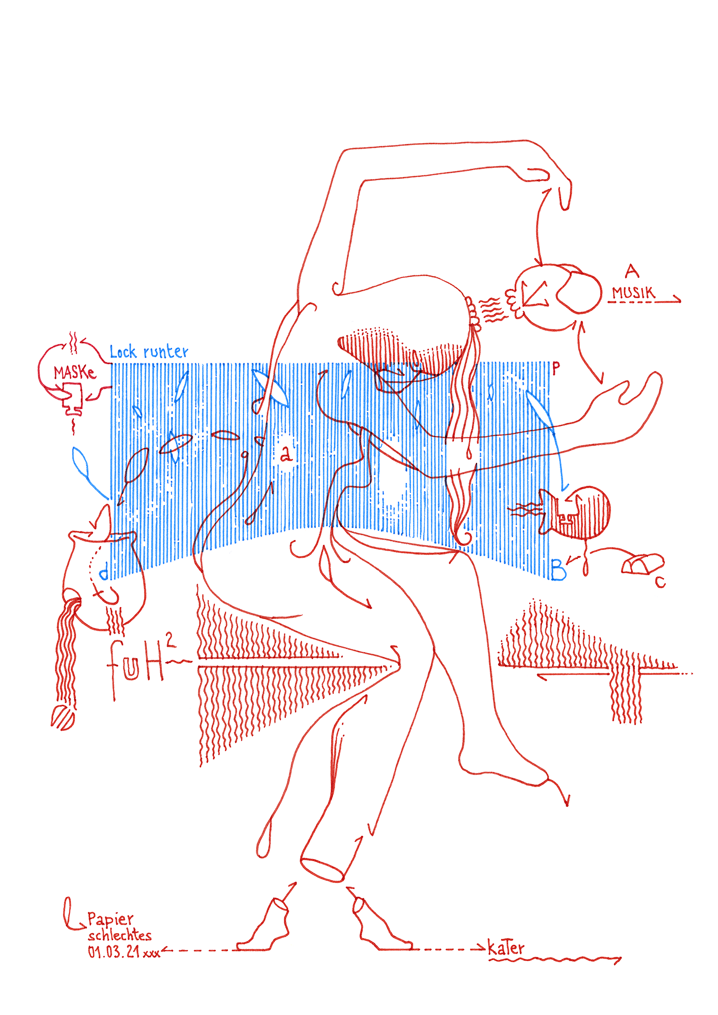 Hannes Kater: Tageszeichnung (Zeichnung/drawing) vom 01.03.2021 (1414 x 2000 Pixel)
