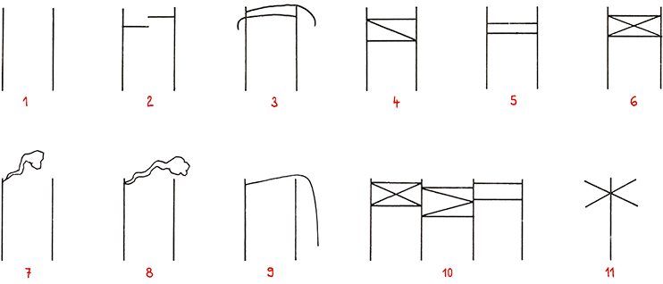 Emotionspoktographieder Jukagieren nach Zvi Rudy – Zeichnung von Hannes Kater