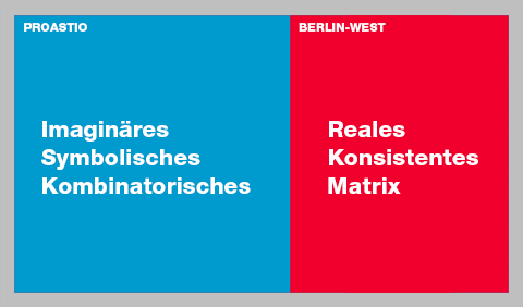 Hannes Kater: Vorstellung meiner Farben "Berlin-West" und Proastio