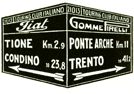 Verkehrszeichen in Italien vor 1925